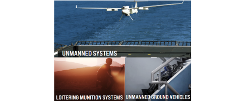 Aerovironment devices